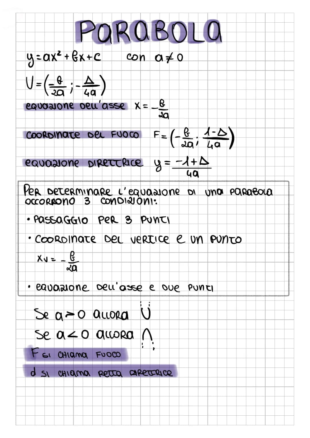 parabola