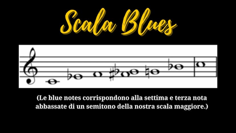 plf p p f
AS
Il Jazz
1
Jojjss Le origini
Il jazz è un genere musicale nato a fine 1800 inizio 1900.
Gli schiavi Neri vengono deportati dall'