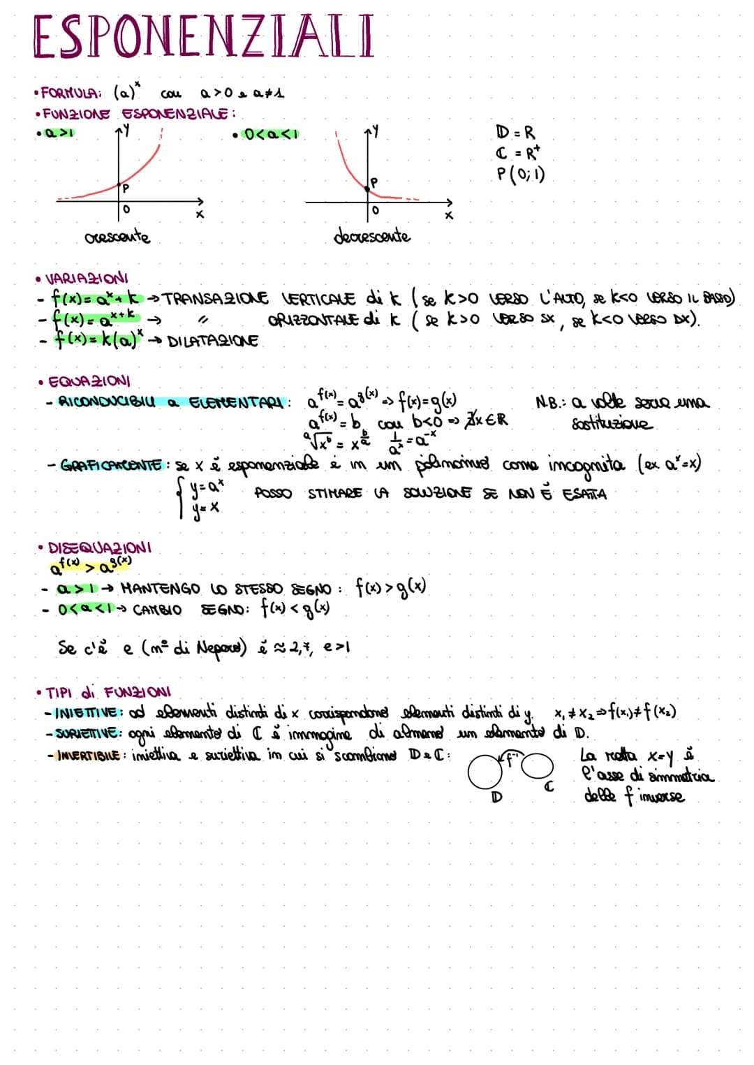 ESPONENZIALI
•FORMULA: (a)* cou a>0 & as
•FUNZIONE ESPONENZIALE:
•Q>1
ny
P
O
orescente
•0<a<1
→DILATAZIONE
P
• VARIAZIONI
- f(x) = a* + k → 