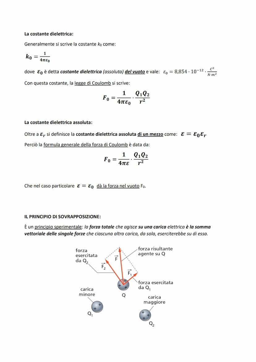 LA CARICA ELETTRICA E LA LEGGE DI COULOMB
L'ELETTRIZZAZIONE PER STROFINÌO:
Un corpo che ha acquisito la capacità di attrarre oggetti leggeri