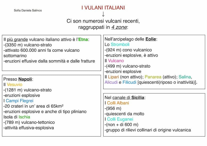 Sofia Daniela Salinco
TERREMOTI
VULCANI Sofia Daniela Salinco
nel mare
Spaccature della crosta terrestre.
Si originano in seguito alla manif