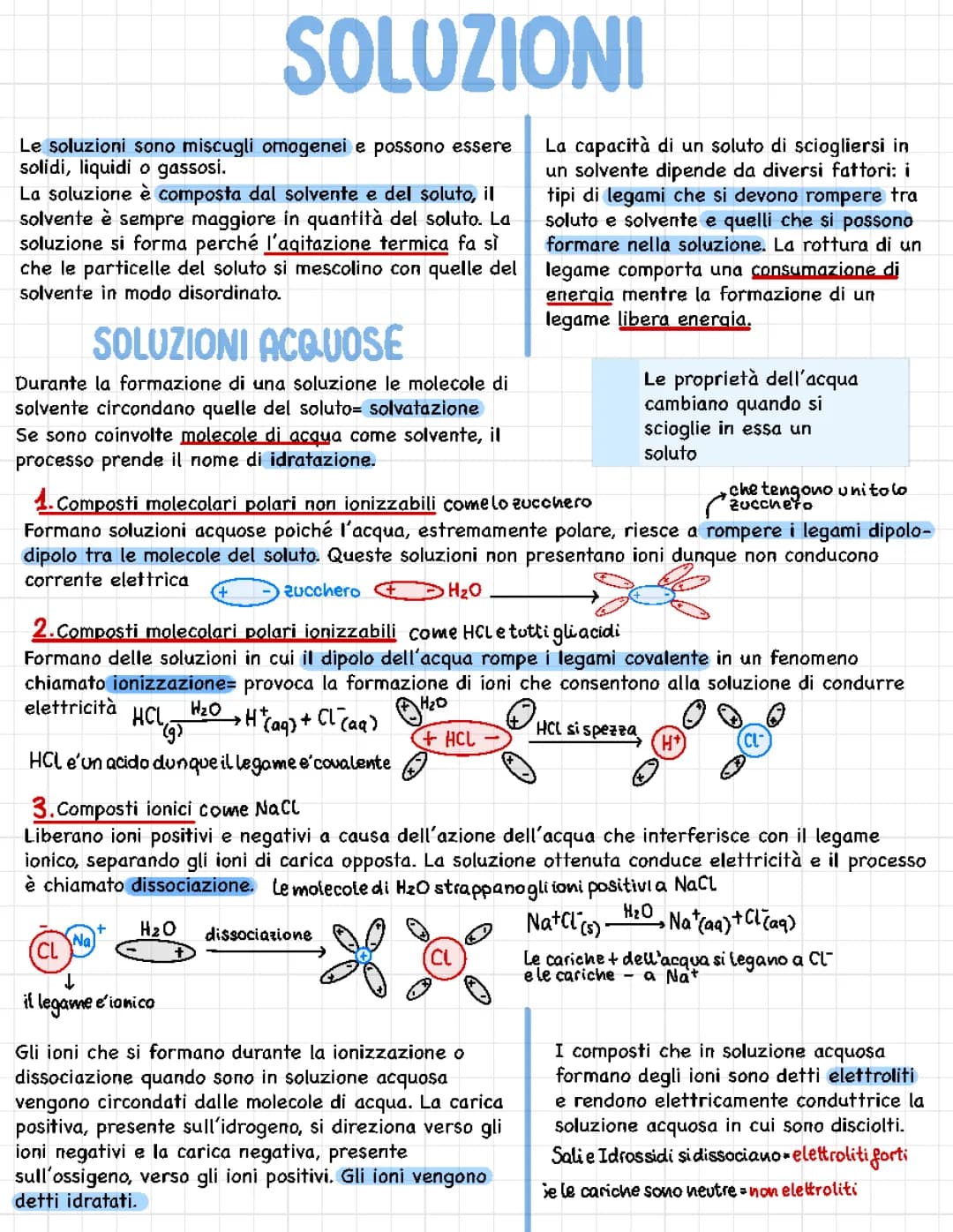 Le soluzioni