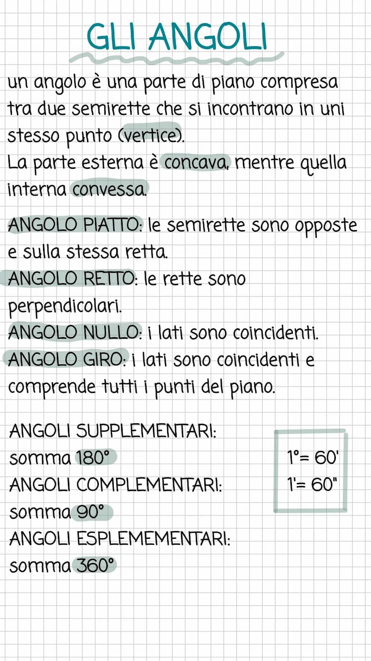 Know gli angoli thumbnail