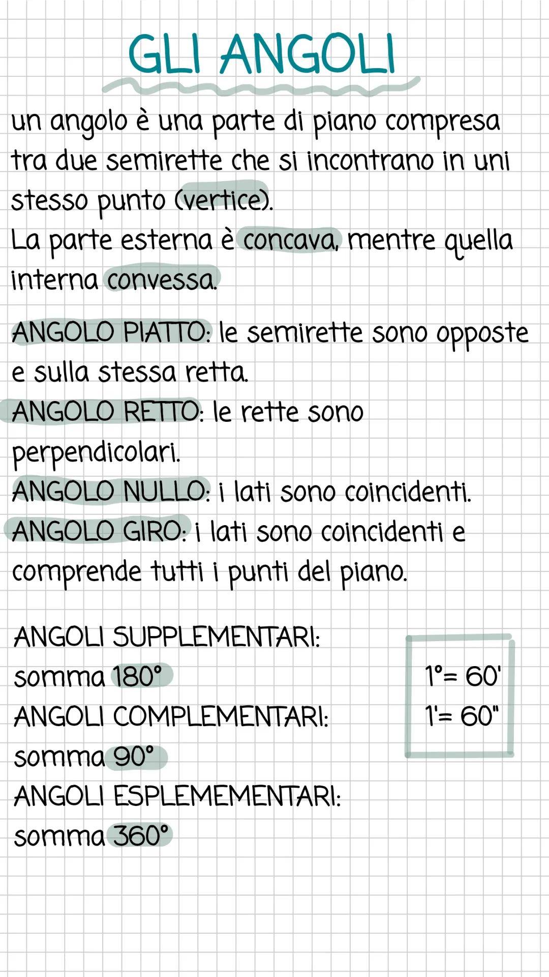 gli angoli