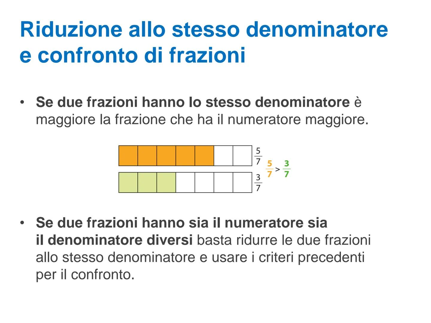 LE FRAZIONI
1/4
1/4
1/4 Le frazioni e la loro classificazione
Chiamiamo frazione una scrittura del tipo:
n
d
numeratore
linea di frazione
de