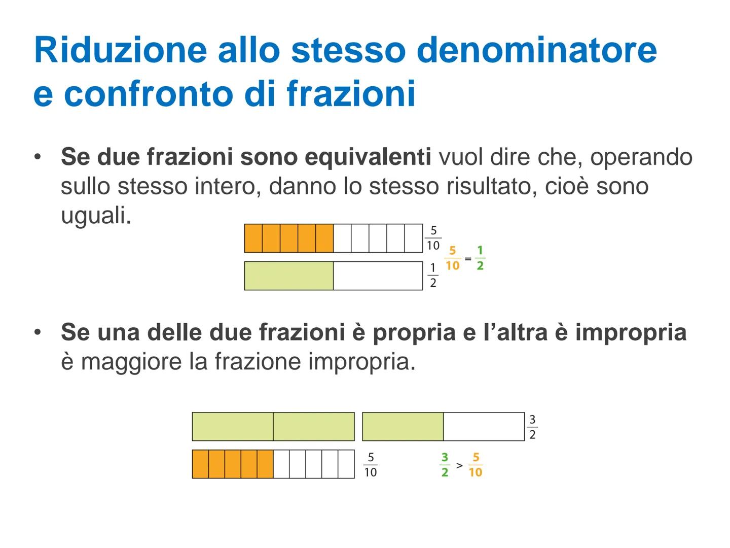 LE FRAZIONI
1/4
1/4
1/4 Le frazioni e la loro classificazione
Chiamiamo frazione una scrittura del tipo:
n
d
numeratore
linea di frazione
de