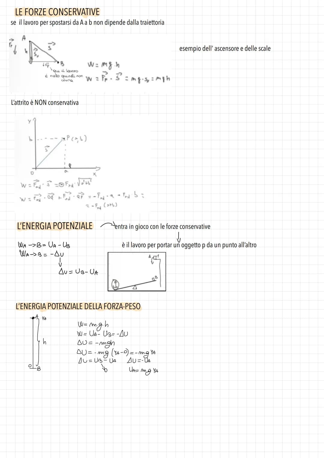 Il lavere
grandezza
grandezza fisica, dipende dalla forza e dallo spostamento che l'oggetto compie
scalare definita con>
se hanno stessa dir