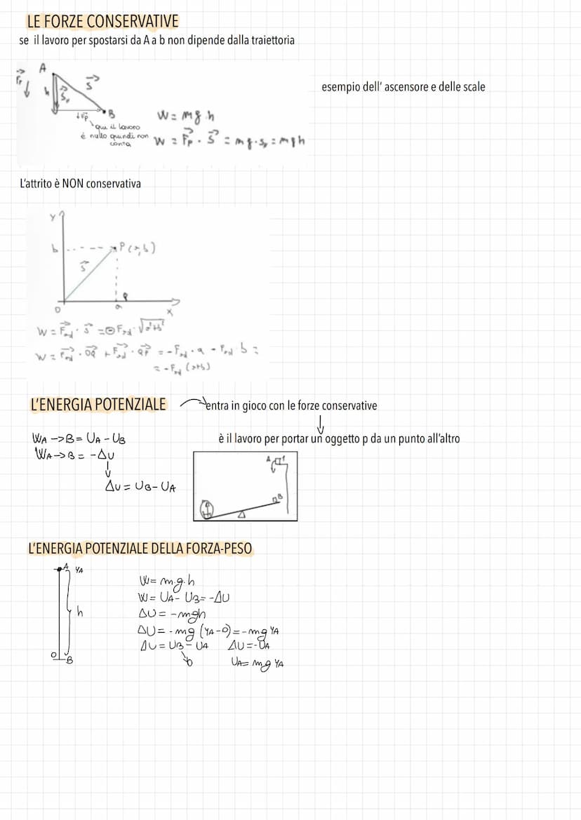 Il lavere
grandezza
grandezza fisica, dipende dalla forza e dallo spostamento che l'oggetto compie
scalare definita con>
se hanno stessa dir