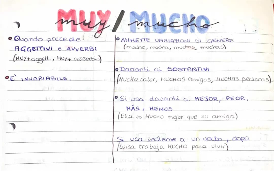 Aprende Muy y Mucho: Ejercicios Divertidos y Ejemplos Fáciles