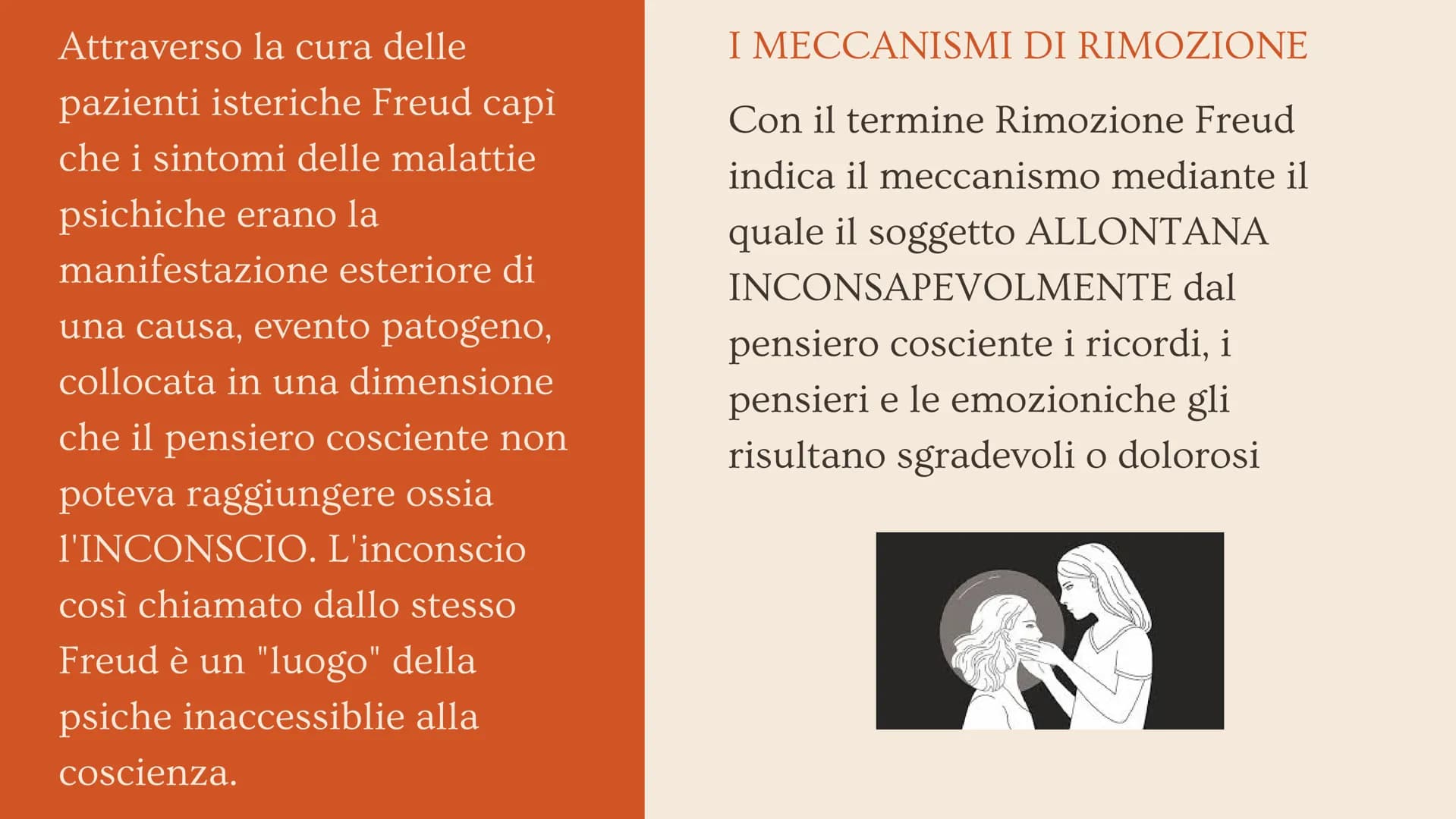 Sigmund
Freud
(1856-1939) vita
Freud nasce a Freiberg nel 1856 in una famiglia ebrea.
A causa della crisi economica la sua famiglia fu
costr