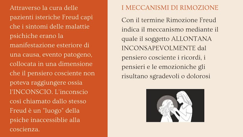 Sigmund
Freud
(1856-1939) vita
Freud nasce a Freiberg nel 1856 in una famiglia ebrea.
A causa della crisi economica la sua famiglia fu
costr
