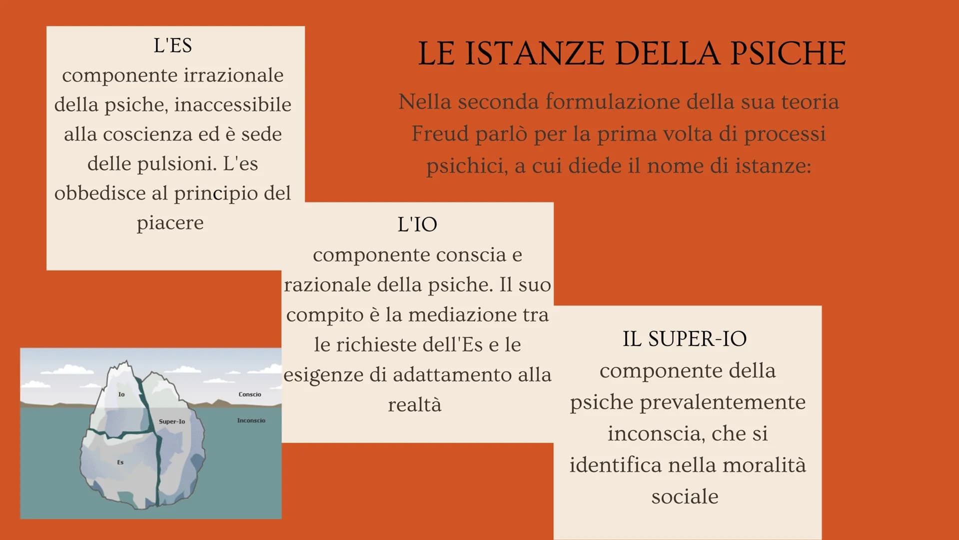 Sigmund
Freud
(1856-1939) vita
Freud nasce a Freiberg nel 1856 in una famiglia ebrea.
A causa della crisi economica la sua famiglia fu
costr