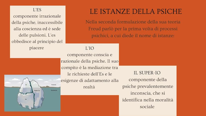 Sigmund
Freud
(1856-1939) vita
Freud nasce a Freiberg nel 1856 in una famiglia ebrea.
A causa della crisi economica la sua famiglia fu
costr