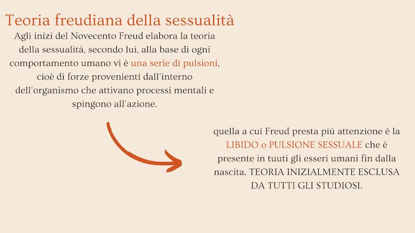 Sigmund
Freud
(1856-1939) vita
Freud nasce a Freiberg nel 1856 in una famiglia ebrea.
A causa della crisi economica la sua famiglia fu
costr