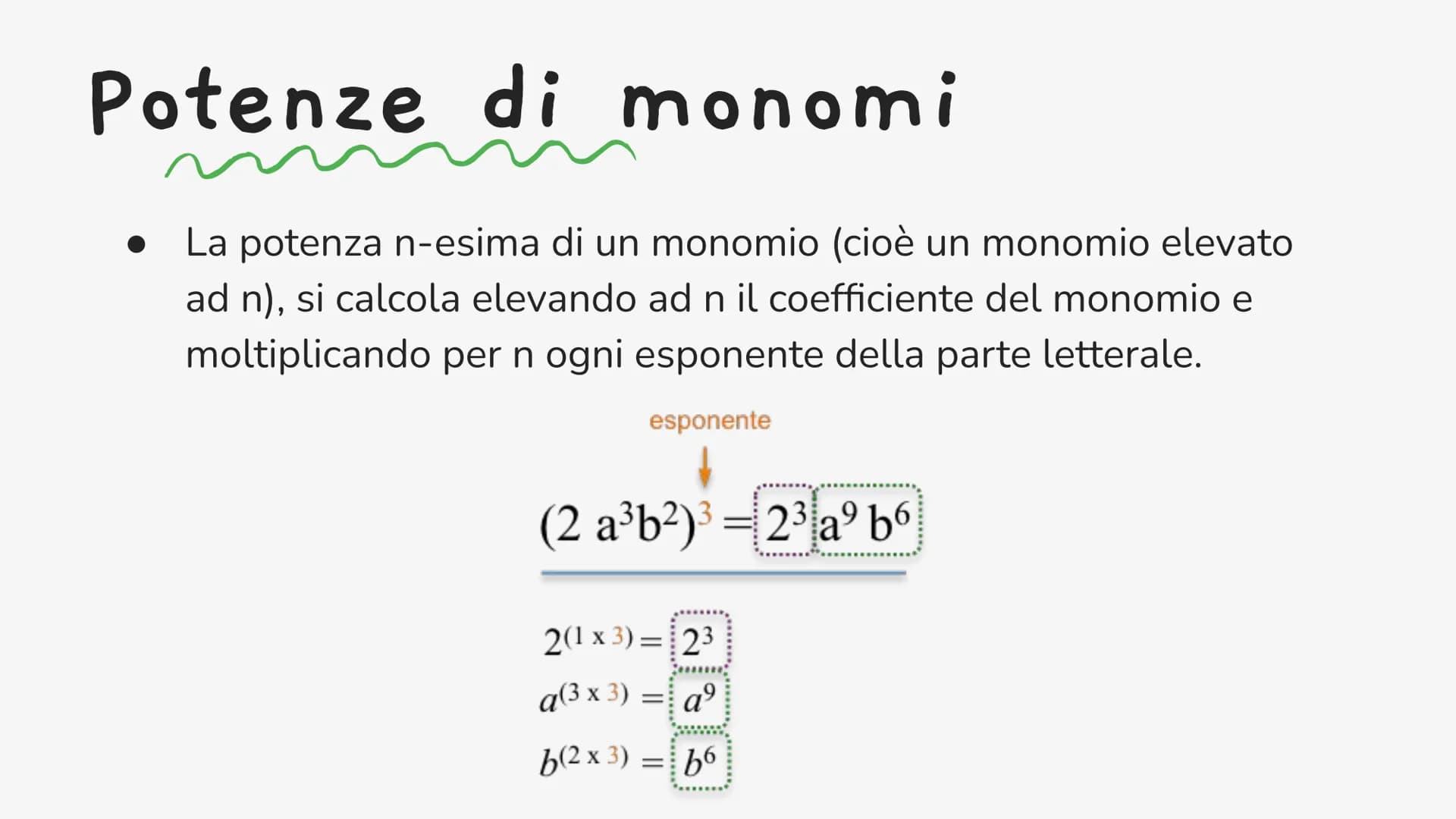 I monomi
Si chiama monomio quell'espressione letterale, composta da:
● un numero (naturale, relativo, razionale e/o irrazionale),
● una lett