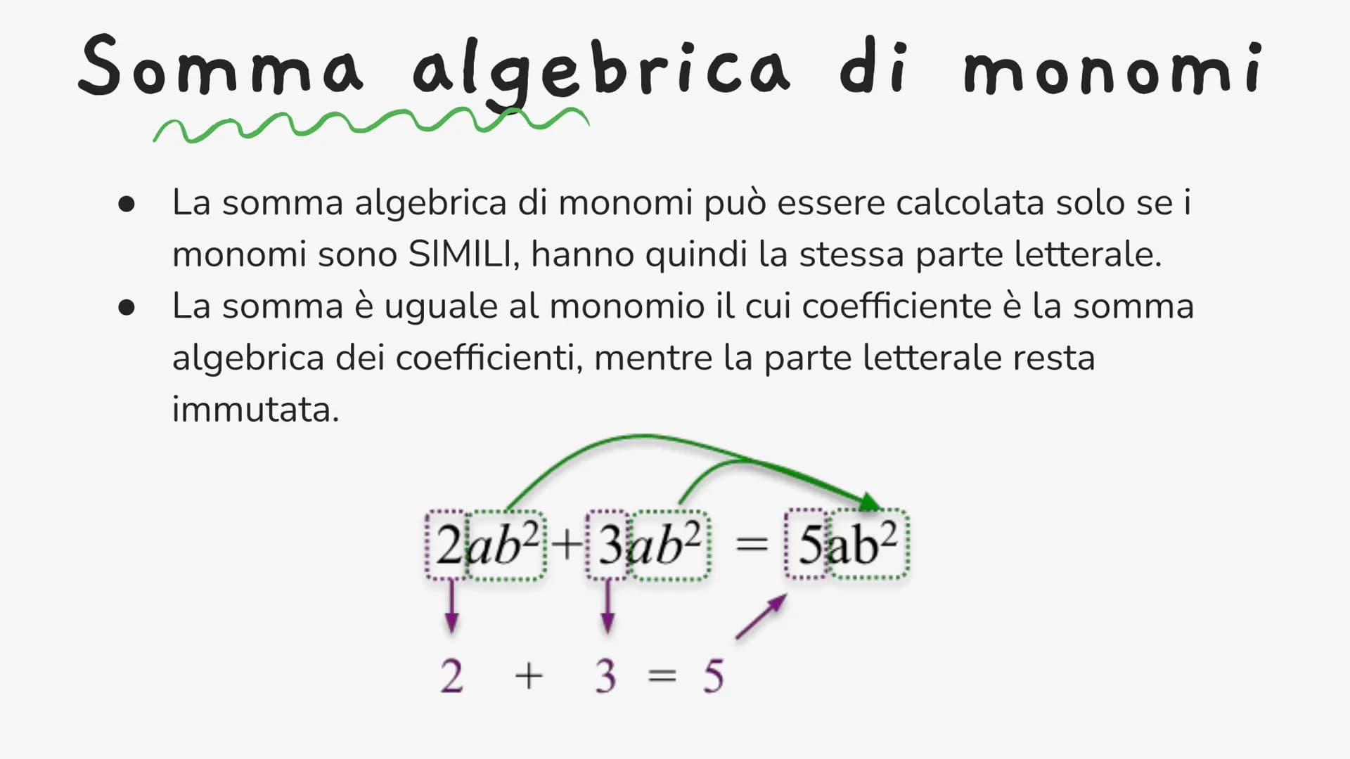 I monomi
Si chiama monomio quell'espressione letterale, composta da:
● un numero (naturale, relativo, razionale e/o irrazionale),
● una lett