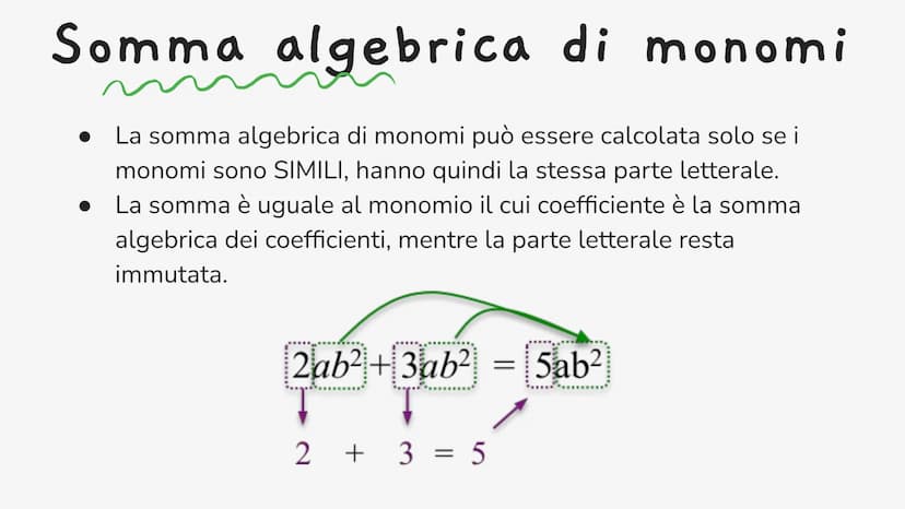 I monomi
Si chiama monomio quell'espressione letterale, composta da:
● un numero (naturale, relativo, razionale e/o irrazionale),
● una lett