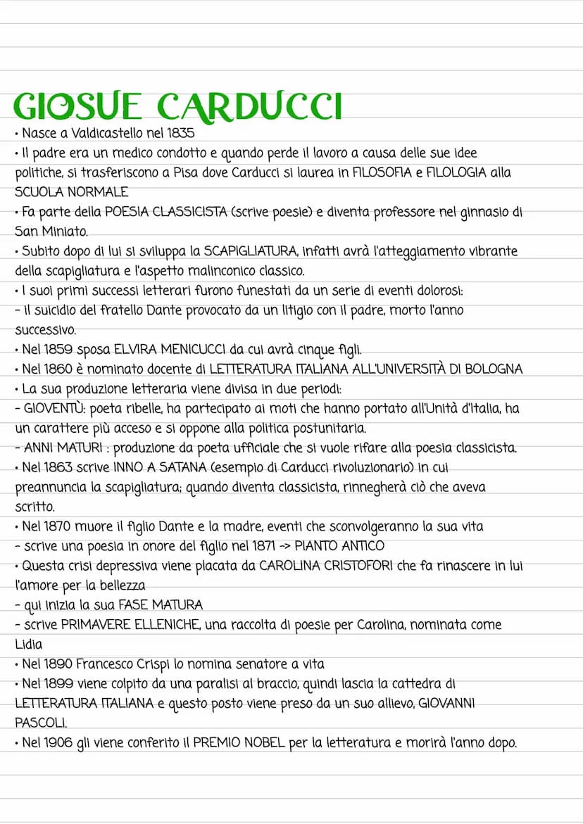 
<p>Giosuè Carducci è nato a Valdicastello nel 1835. Suo padre era un medico condotto, e quando perse il lavoro a causa delle sue idee polit