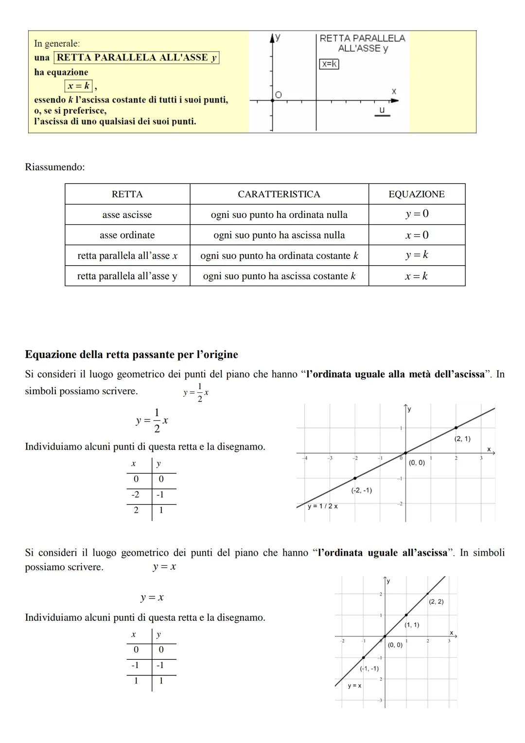 DI COSA SI OCCUPA LA "GEOMETRIA ANALITICA"
La Geometria Analitica è lo studio delle figure geometriche attraverso il sistema di coordinate c