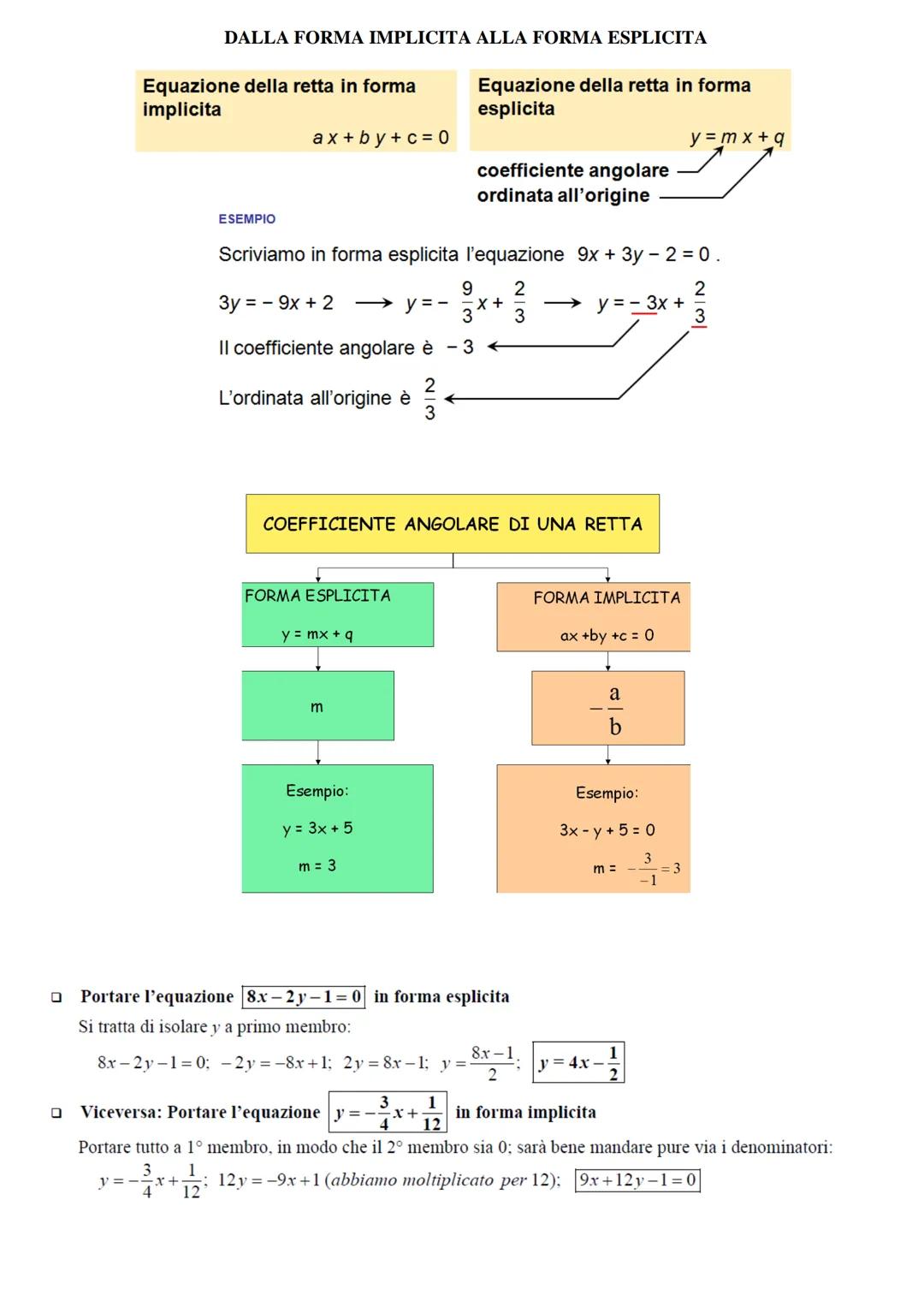 DI COSA SI OCCUPA LA "GEOMETRIA ANALITICA"
La Geometria Analitica è lo studio delle figure geometriche attraverso il sistema di coordinate c
