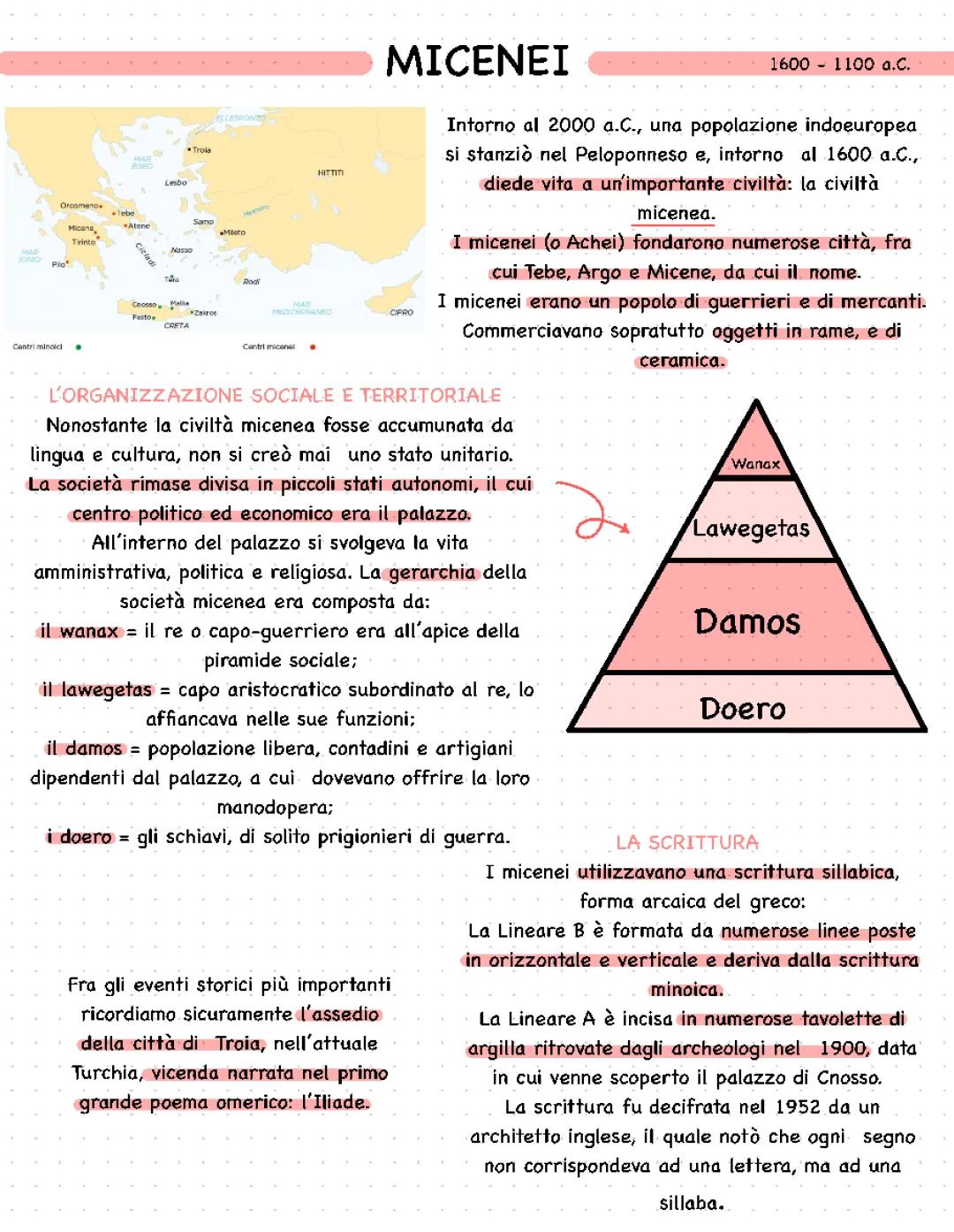 Scopri la Civiltà Micenea: Palazzi Nobiliari e Scrittura Lineare B