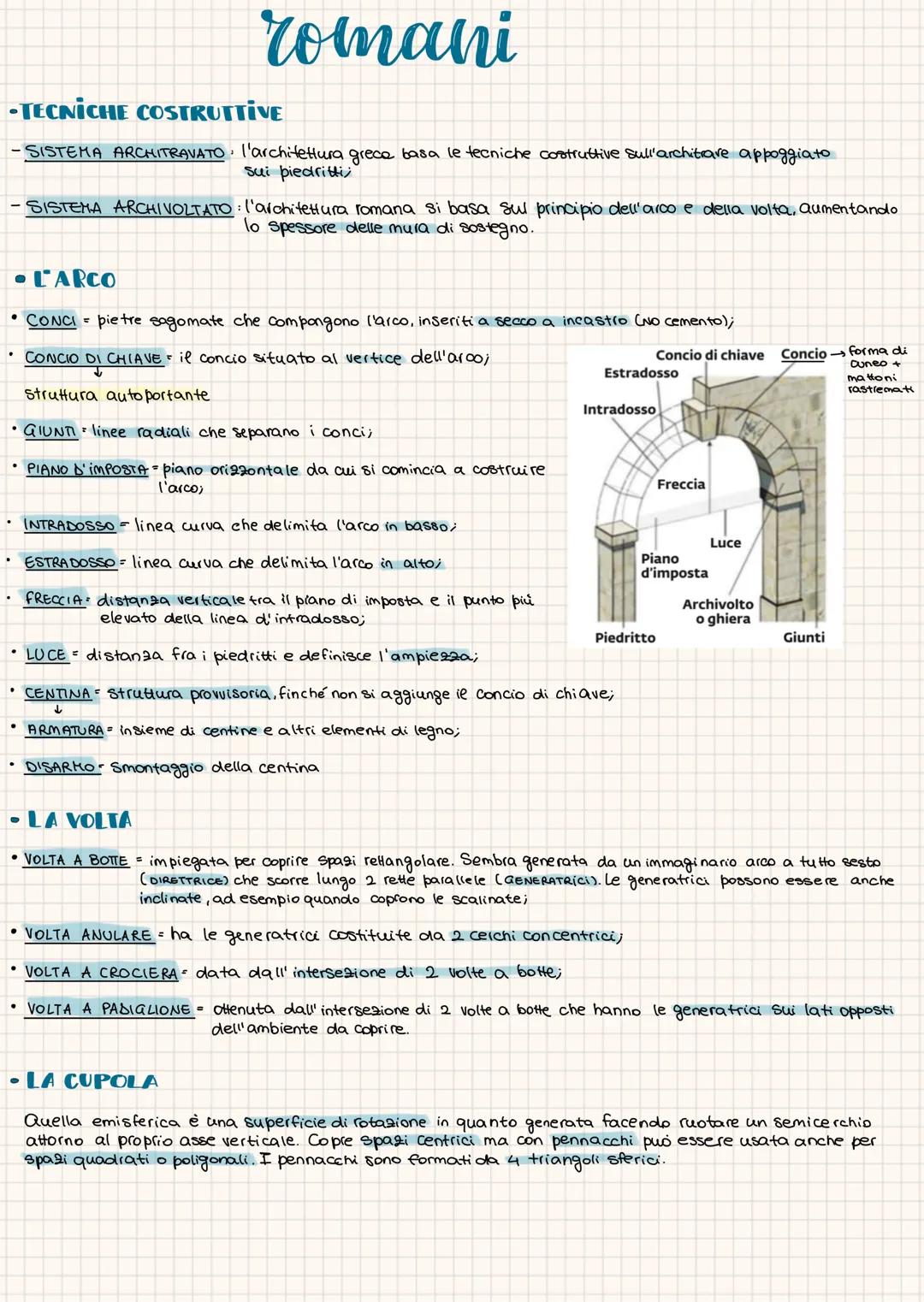 -TECNICHE COSTRUTTIVE
-SISTEMA ARCHITRAVATO: l'architettura greca basa le tecniche costruttive sull'architrave appoggiato
sui piedritti
-SIS