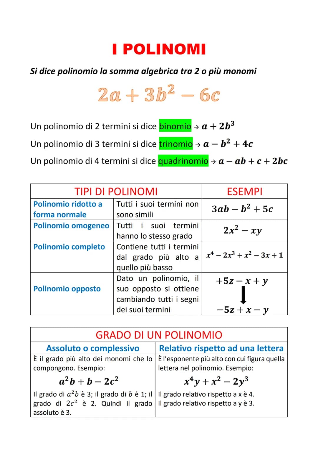 I POLINOMI
Si dice polinomio la somma algebrica tra 2 o più monomi
2a+3b²-6c
Un polinomio di 2 termini si dice binomio → a + 2b³
Un polinomi