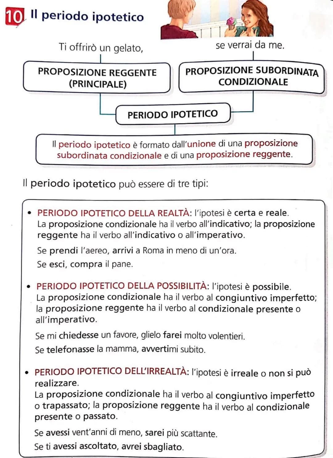 PERIODO
TANTE QUANTE
SONO I VERBI
PROPOSIZIONE POSSONO ESSERE : PRINCIPALE (ha senso da solo)
- INCIDENTALE
• COORDINATE
- SUBORDINATE
TIPI 
