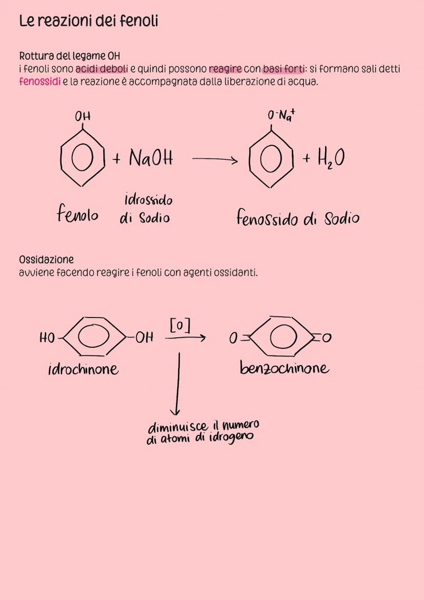 ALCOLI
Gli alcoli sono dei compposti caratterizzati dalla presenza di un gruppo ossidrile OH
legato ad un atomo di carbonio ibridato sp3.
Gl