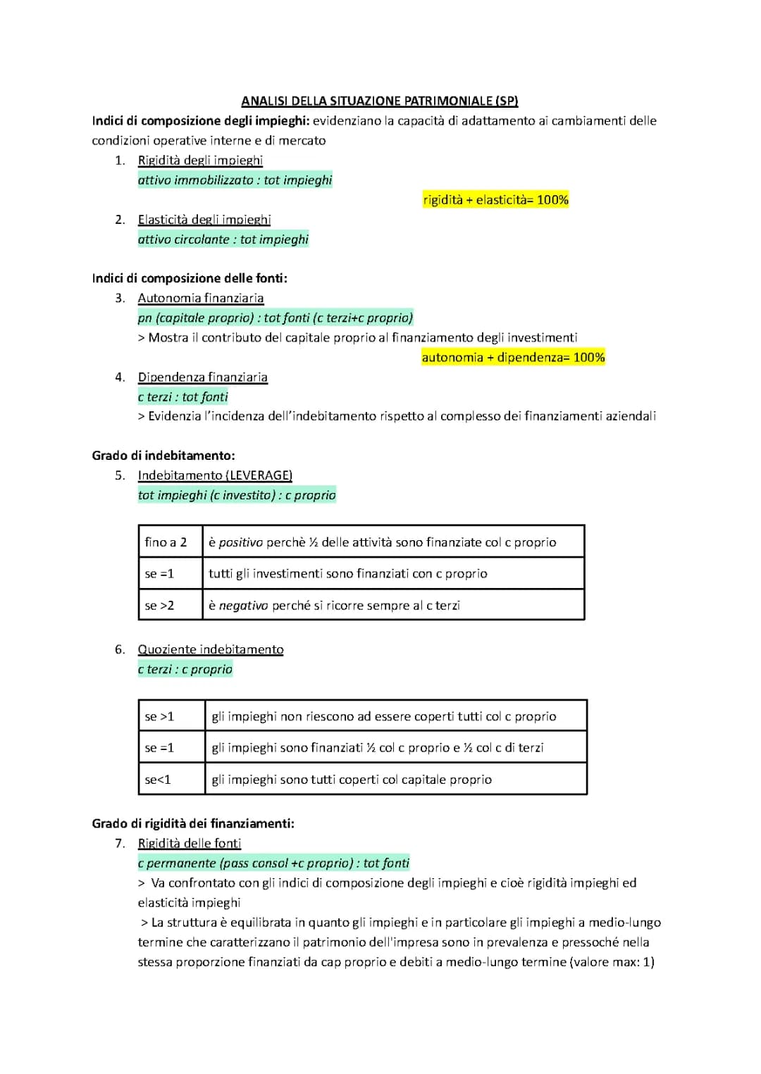 Analisi di Bilancio per Indici: Formule, Esempi e Tabelle Facili
