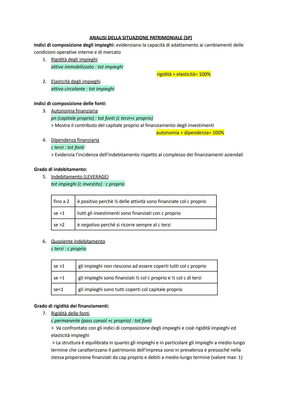 ANALISI DELLA SITUAZIONE PATRIMONIALE (SP)
Indici di composizione degli impieghi: evidenziano la capacità di adattamento ai cambiamenti dell