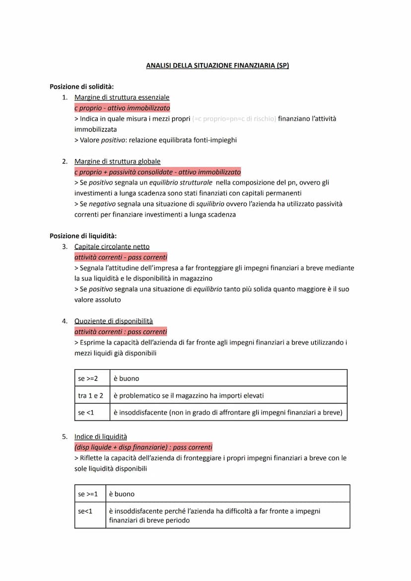 ANALISI DELLA SITUAZIONE PATRIMONIALE (SP)
Indici di composizione degli impieghi: evidenziano la capacità di adattamento ai cambiamenti dell