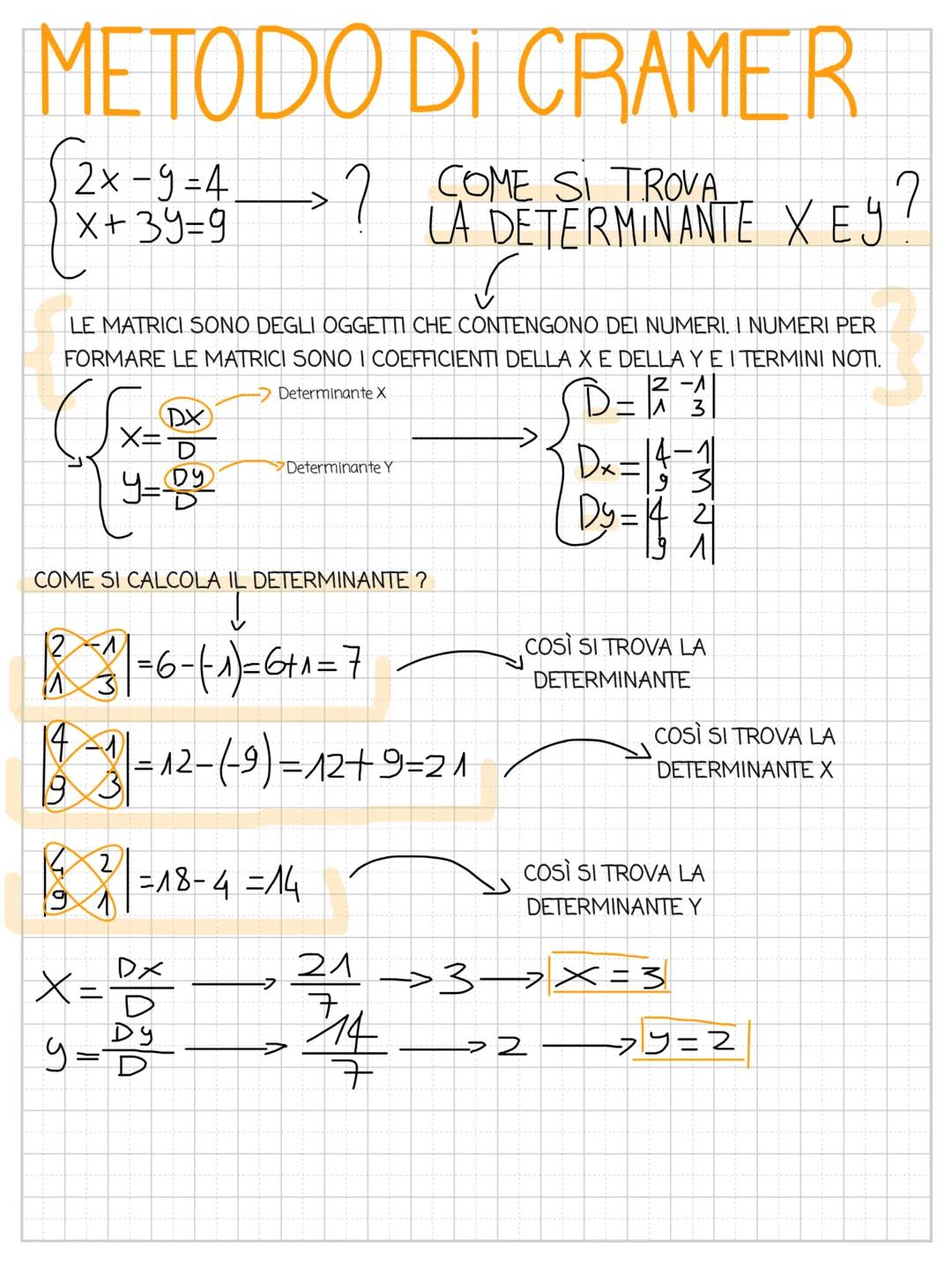 Matematica METODO
(2x-9=4> ?
า
x+3y=9
LE MATRICI SONO DEGLI OGGETTI CHE CONTENGONO DEI NUMERI. I NUMERI PER
FORMARE LE MATRICI SONO I COEFFI