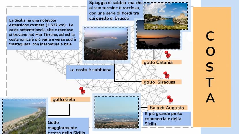 Sicilia
BALLY Aspetto
Fisico
Politica
ELE
Economia
Culture e
Tradizioni
Cibo ASPETTO FISICO
La Sicilia è una regione italiana
autonoma a sta