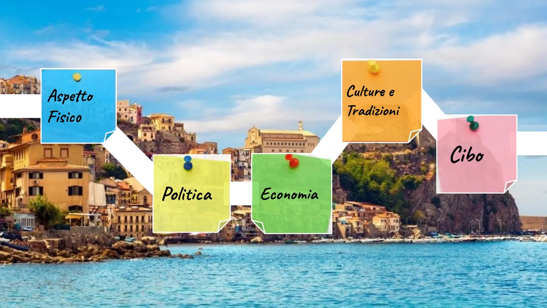 Sicilia
BALLY Aspetto
Fisico
Politica
ELE
Economia
Culture e
Tradizioni
Cibo ASPETTO FISICO
La Sicilia è una regione italiana
autonoma a sta