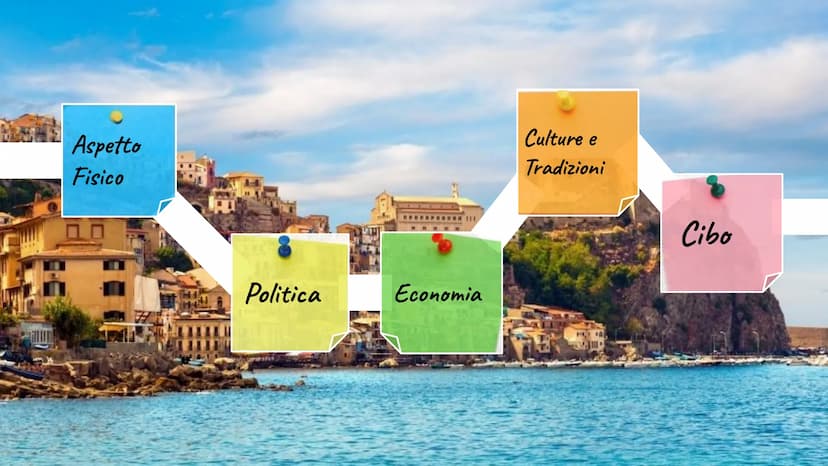 Sicilia
BALLY Aspetto
Fisico
Politica
ELE
Economia
Culture e
Tradizioni
Cibo ASPETTO FISICO
La Sicilia è una regione italiana
autonoma a sta