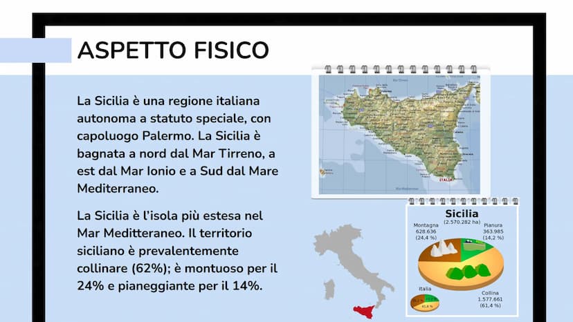 Sicilia
BALLY Aspetto
Fisico
Politica
ELE
Economia
Culture e
Tradizioni
Cibo ASPETTO FISICO
La Sicilia è una regione italiana
autonoma a sta