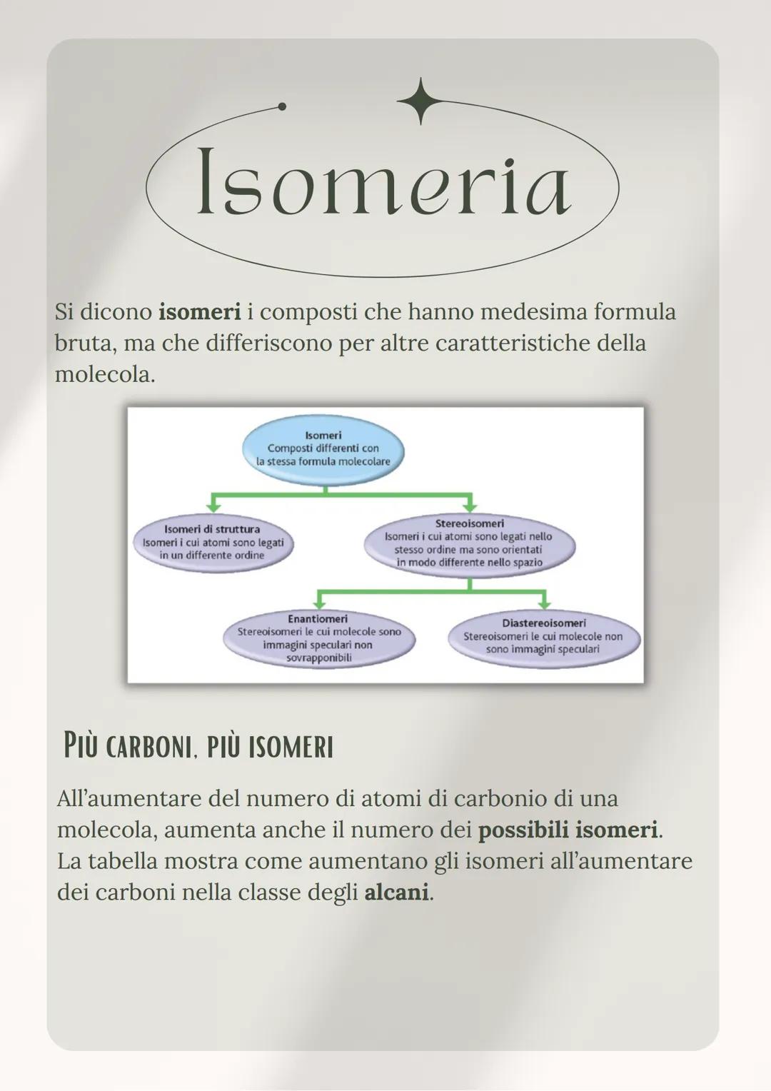 Isomeria
Si dicono isomeri i composti che hanno medesima formula
bruta, ma che differiscono per altre caratteristiche della
molecola.
Isomer