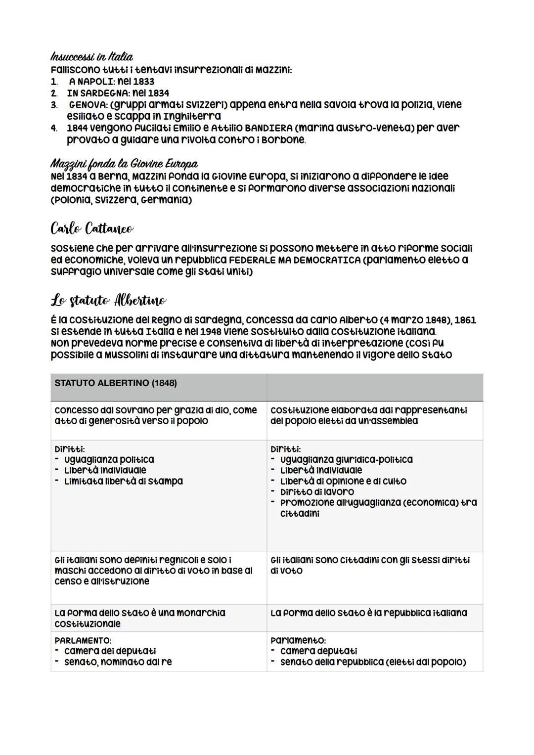 l'ottocento, il secolo della borghesia
La restaurazione
Tutta l'Europa si riunì a vienna per ridisegnare se stessa al CONGRESSO DI VIENNA ne