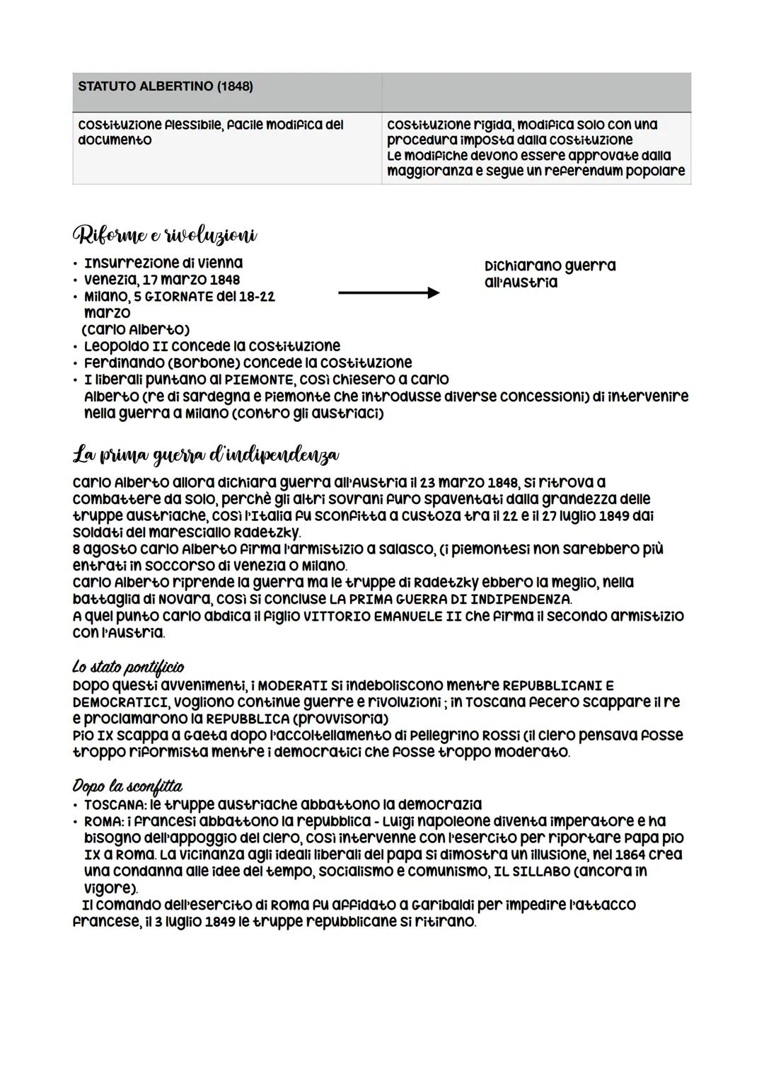 l'ottocento, il secolo della borghesia
La restaurazione
Tutta l'Europa si riunì a vienna per ridisegnare se stessa al CONGRESSO DI VIENNA ne