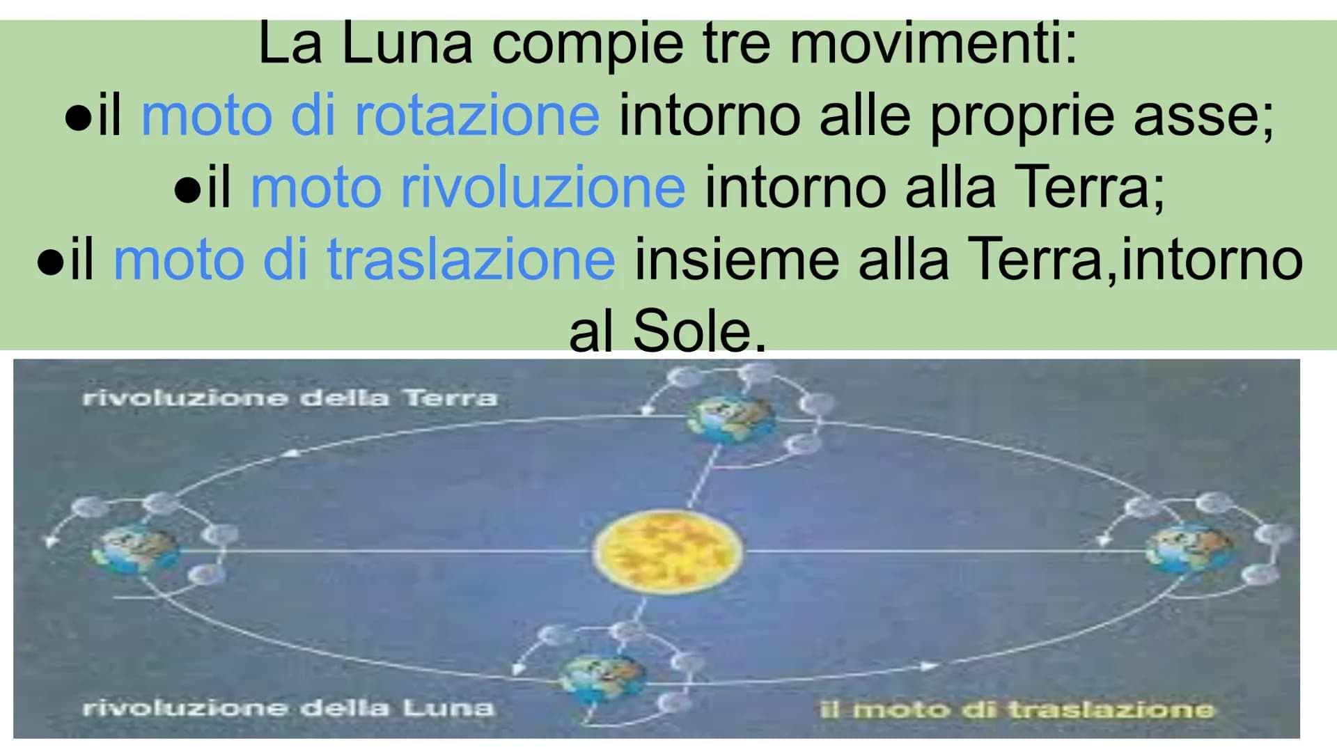 La Luna
Giada Venuti La Luna e i suoi movimenti
La Luna è l'unico satellite naturale della Terra. È il corpo celeste più vicino a
noi,ben vi