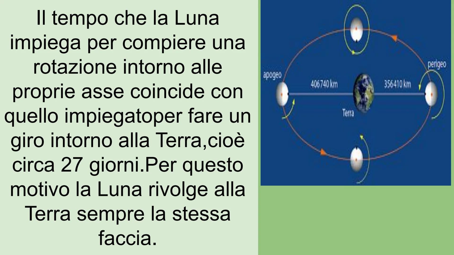 La Luna
Giada Venuti La Luna e i suoi movimenti
La Luna è l'unico satellite naturale della Terra. È il corpo celeste più vicino a
noi,ben vi