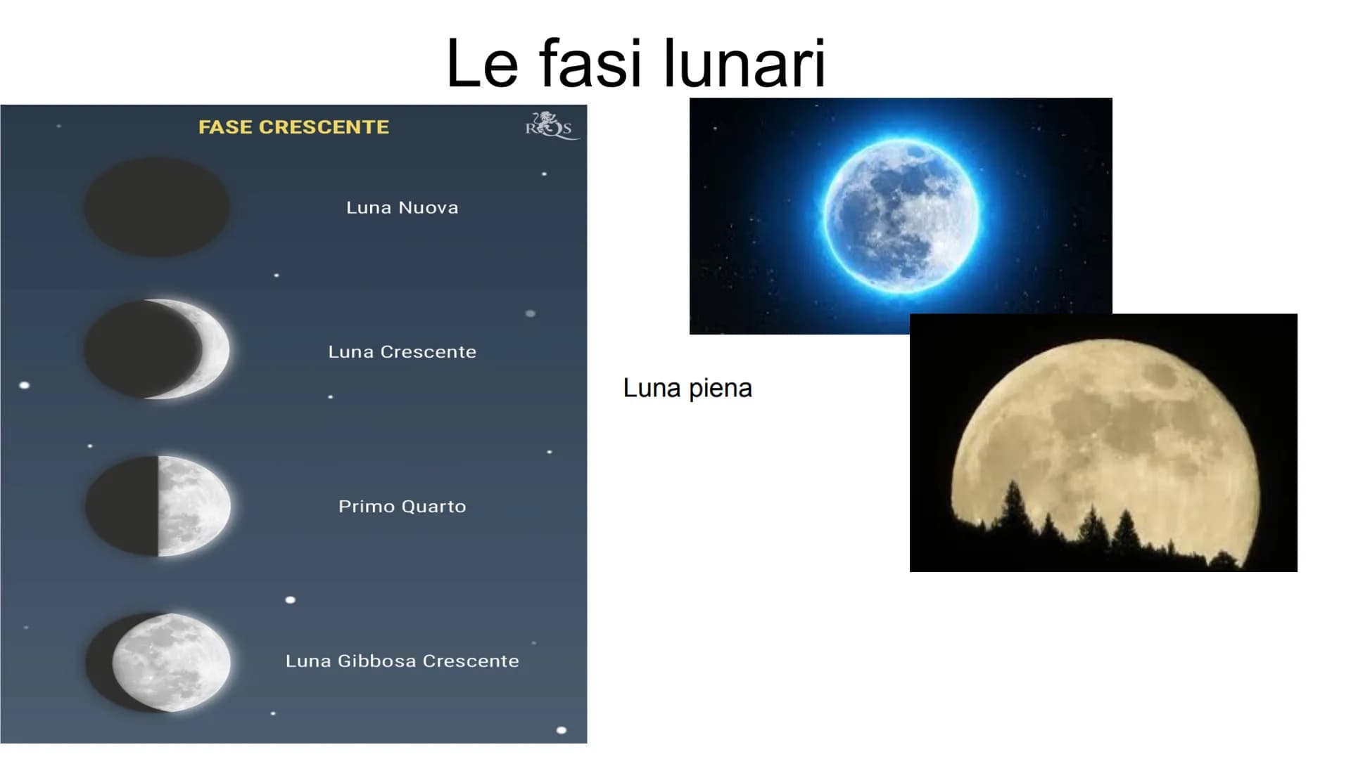 La Luna
Giada Venuti La Luna e i suoi movimenti
La Luna è l'unico satellite naturale della Terra. È il corpo celeste più vicino a
noi,ben vi