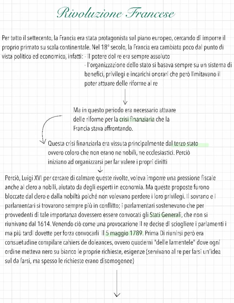 Know La Rivoluzione francese e l’età Napoleonica  thumbnail