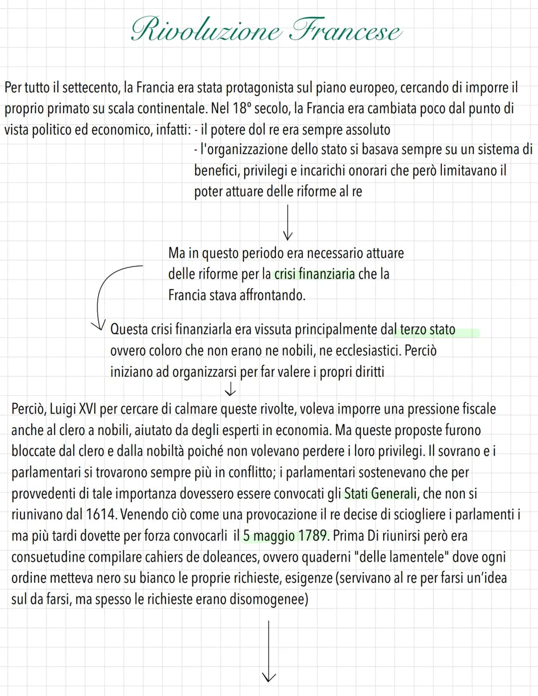 Rivoluzione Francese
Per tutto il settecento, la Francia era stata protagonista sul piano europeo, cercando di imporre il
proprio primato su