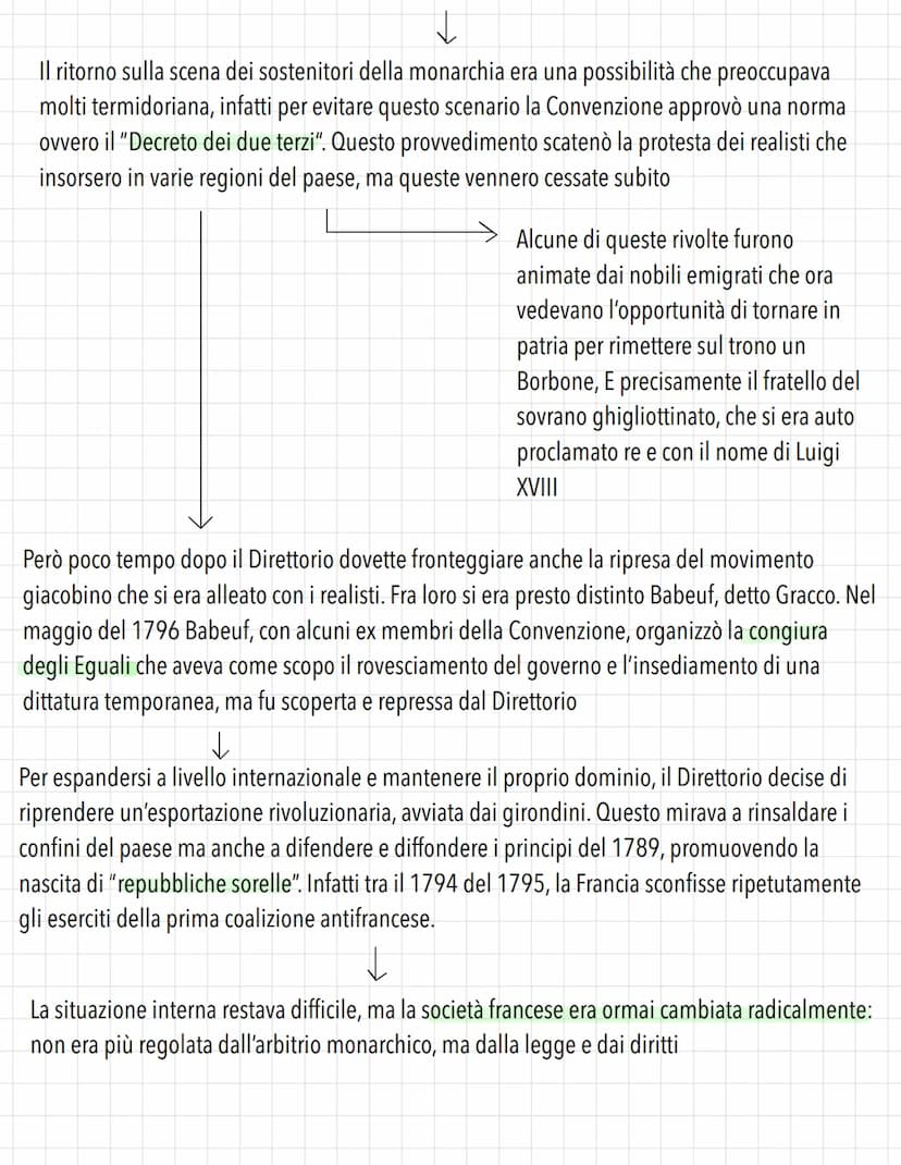Rivoluzione Francese
Per tutto il settecento, la Francia era stata protagonista sul piano europeo, cercando di imporre il
proprio primato su