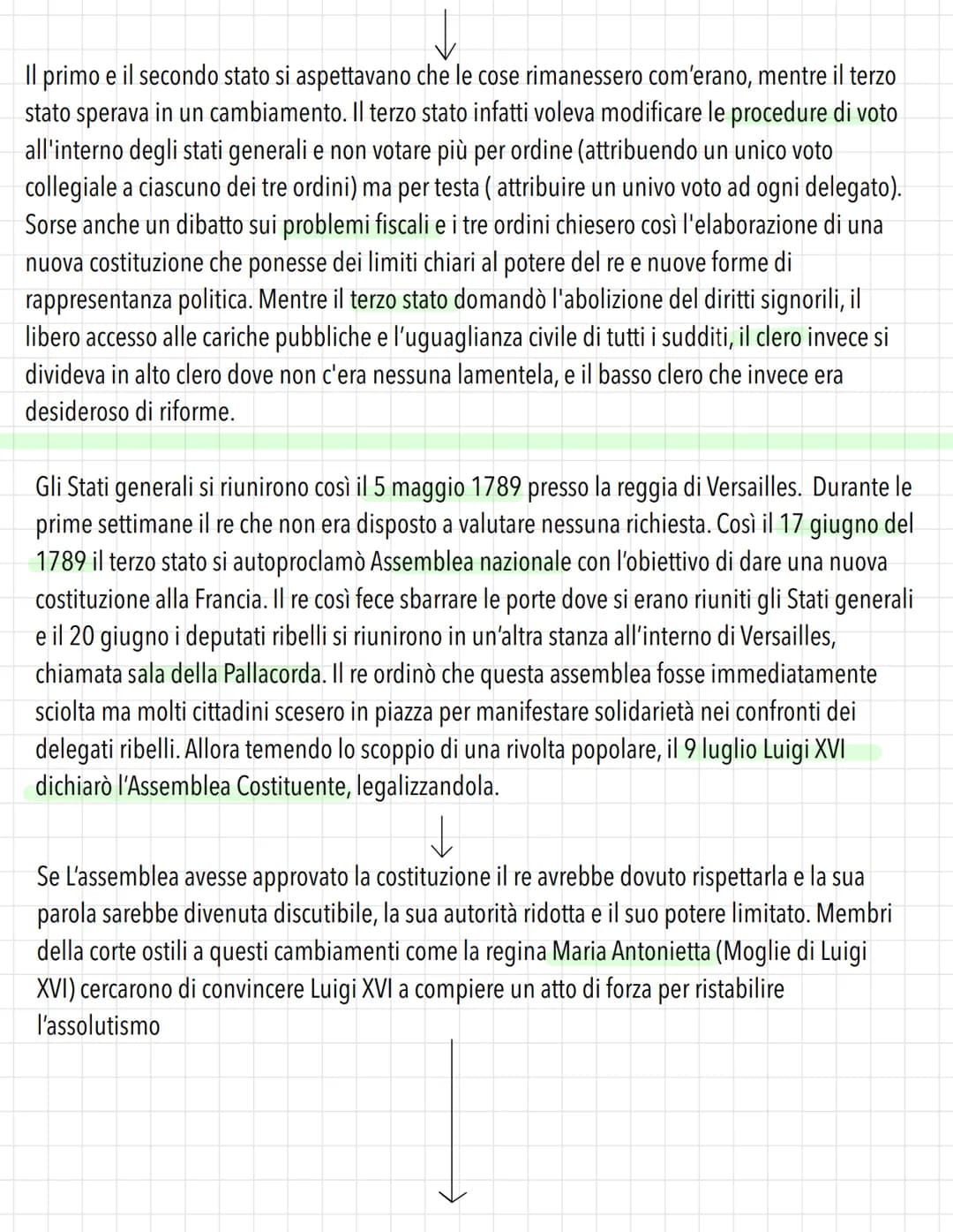 Rivoluzione Francese
Per tutto il settecento, la Francia era stata protagonista sul piano europeo, cercando di imporre il
proprio primato su