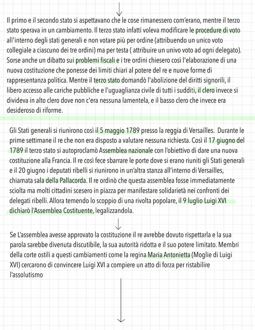 Rivoluzione Francese
Per tutto il settecento, la Francia era stata protagonista sul piano europeo, cercando di imporre il
proprio primato su