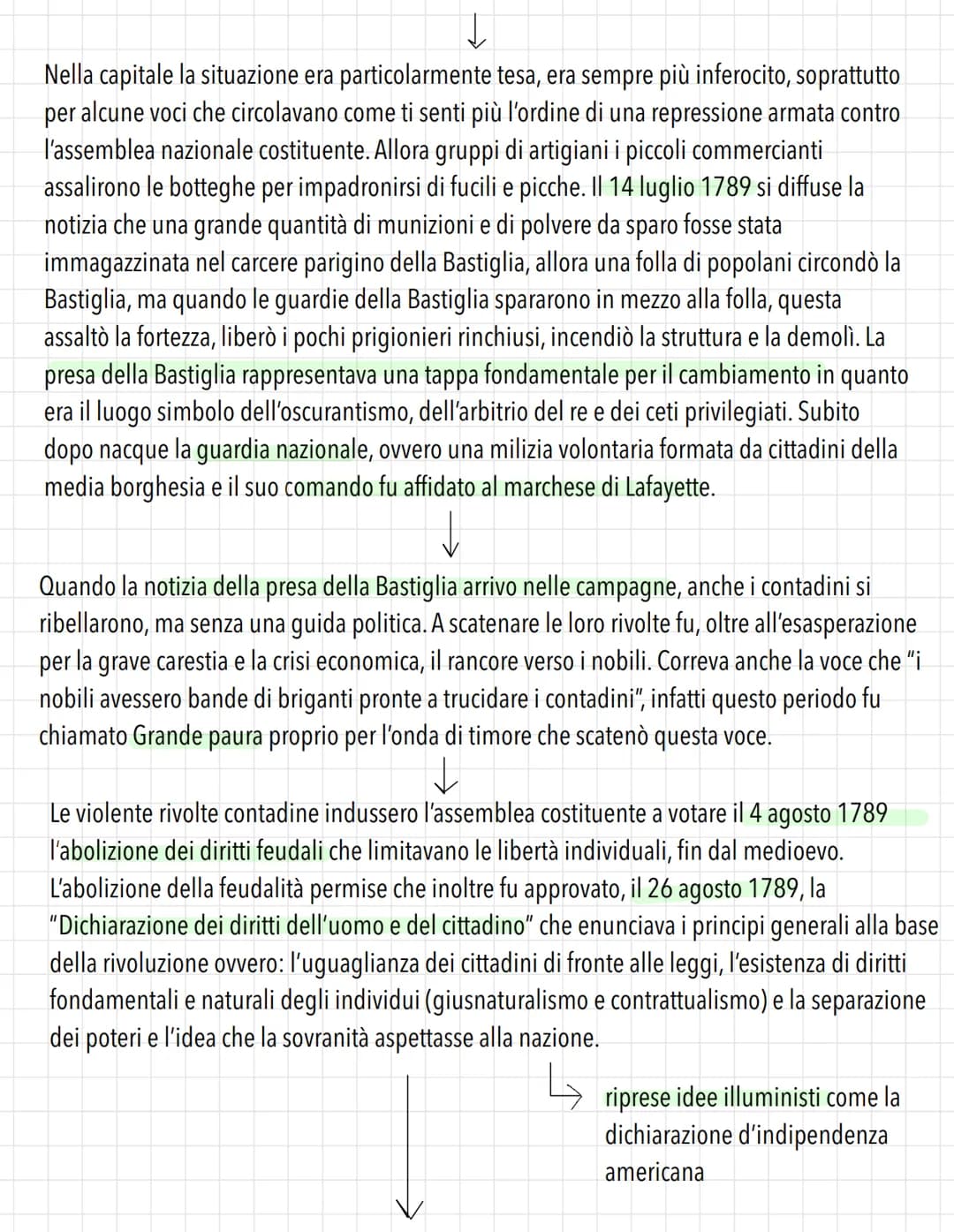 Rivoluzione Francese
Per tutto il settecento, la Francia era stata protagonista sul piano europeo, cercando di imporre il
proprio primato su