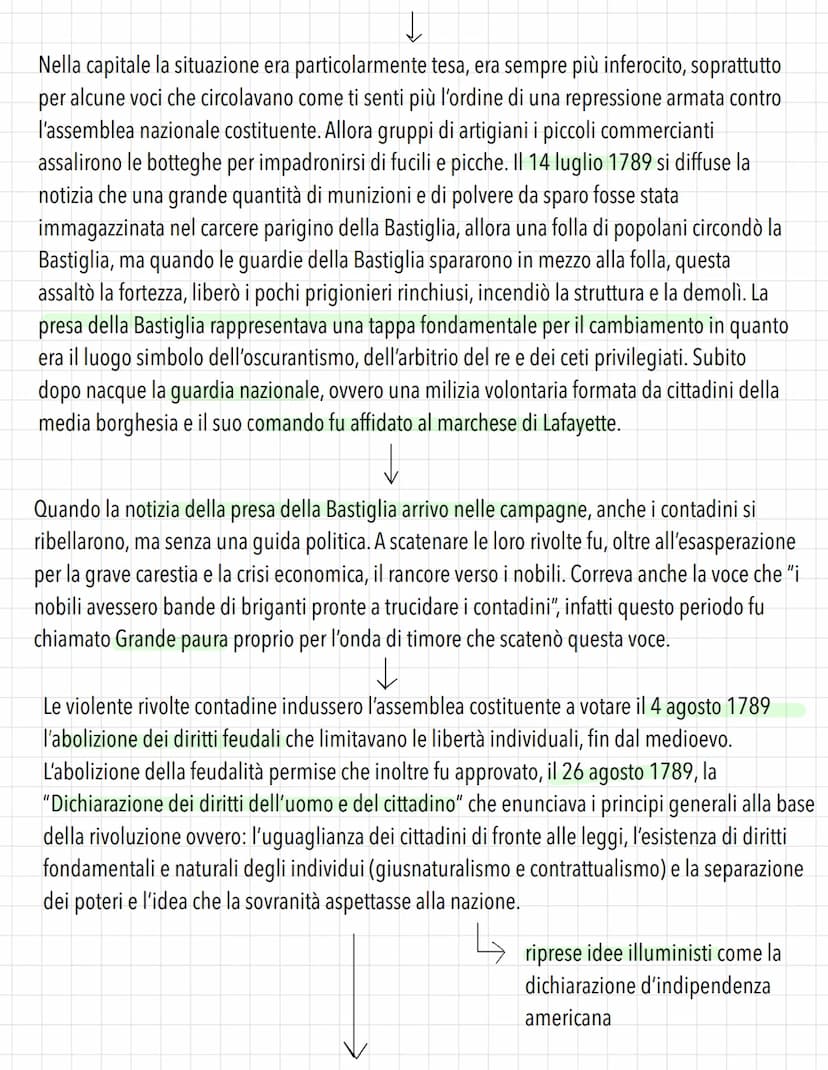 Rivoluzione Francese
Per tutto il settecento, la Francia era stata protagonista sul piano europeo, cercando di imporre il
proprio primato su